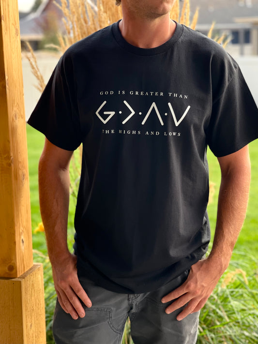 God Is Greater Than The Highs And Lows